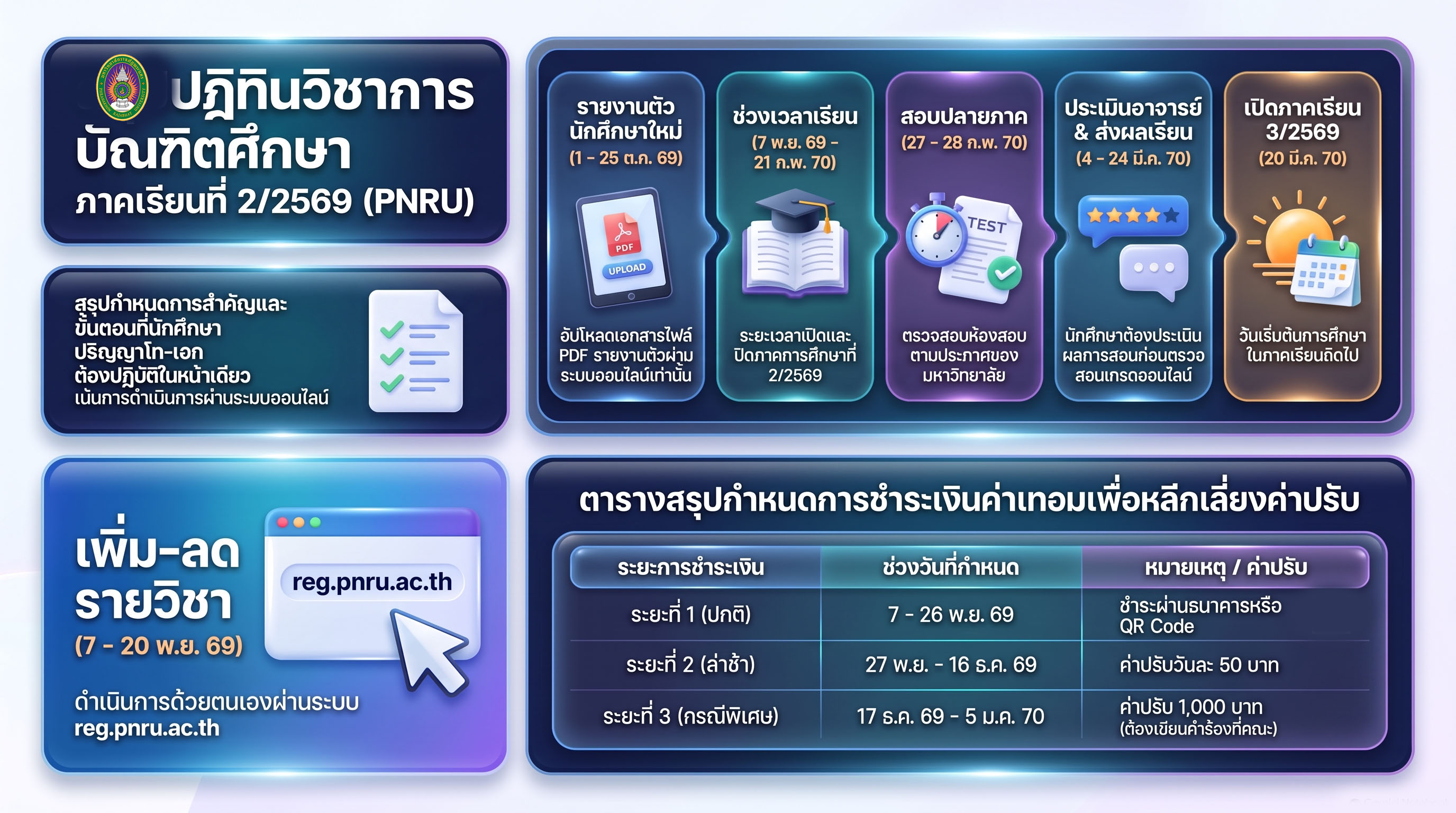 ปฏิทินวิชาการ บัณฑิตศึกษา 2-2569